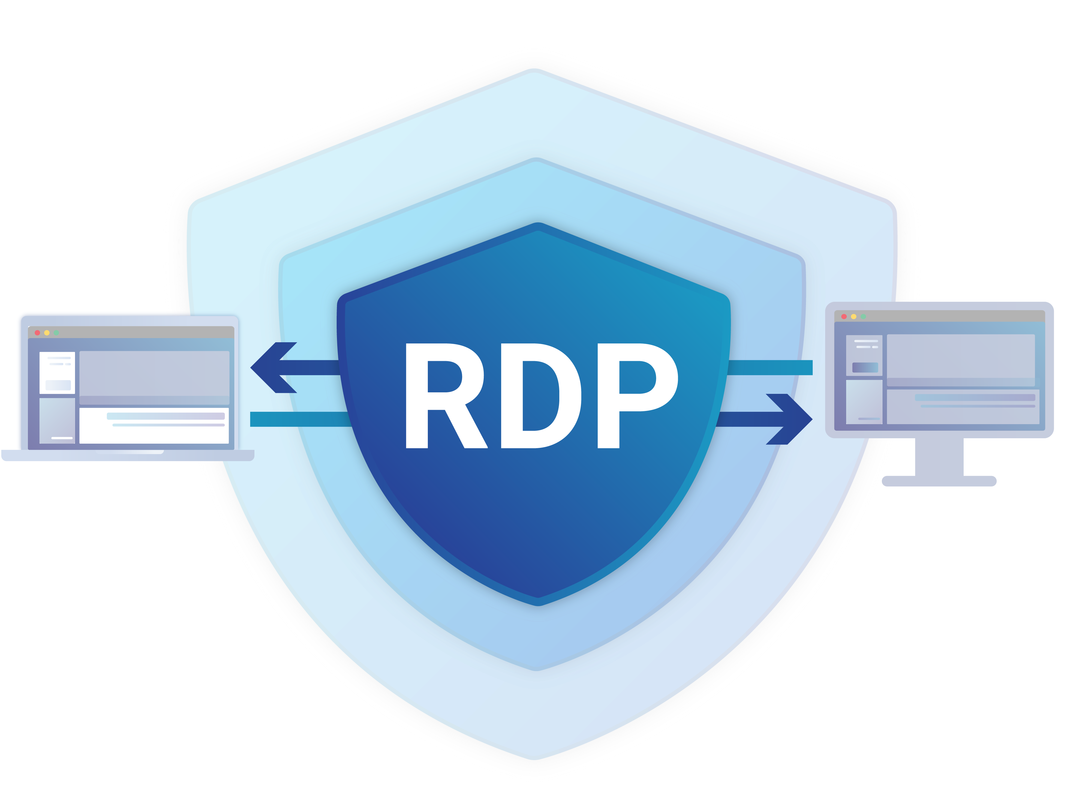 Residential RDP – Residential IP Based RDP Hosting by Aminserve