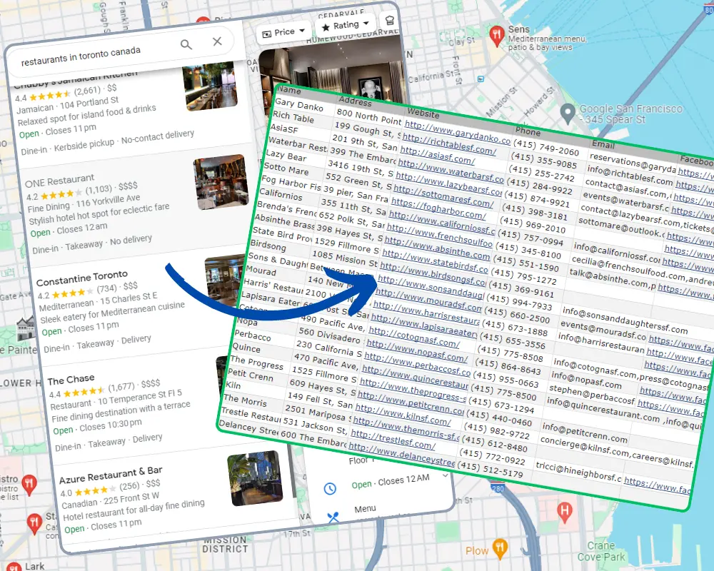 Reliable Automated Google Maps Scraping Service for Data Extraction