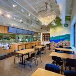 Restaurant Buildout Contractor Austin: Elevate Your High-End Concept